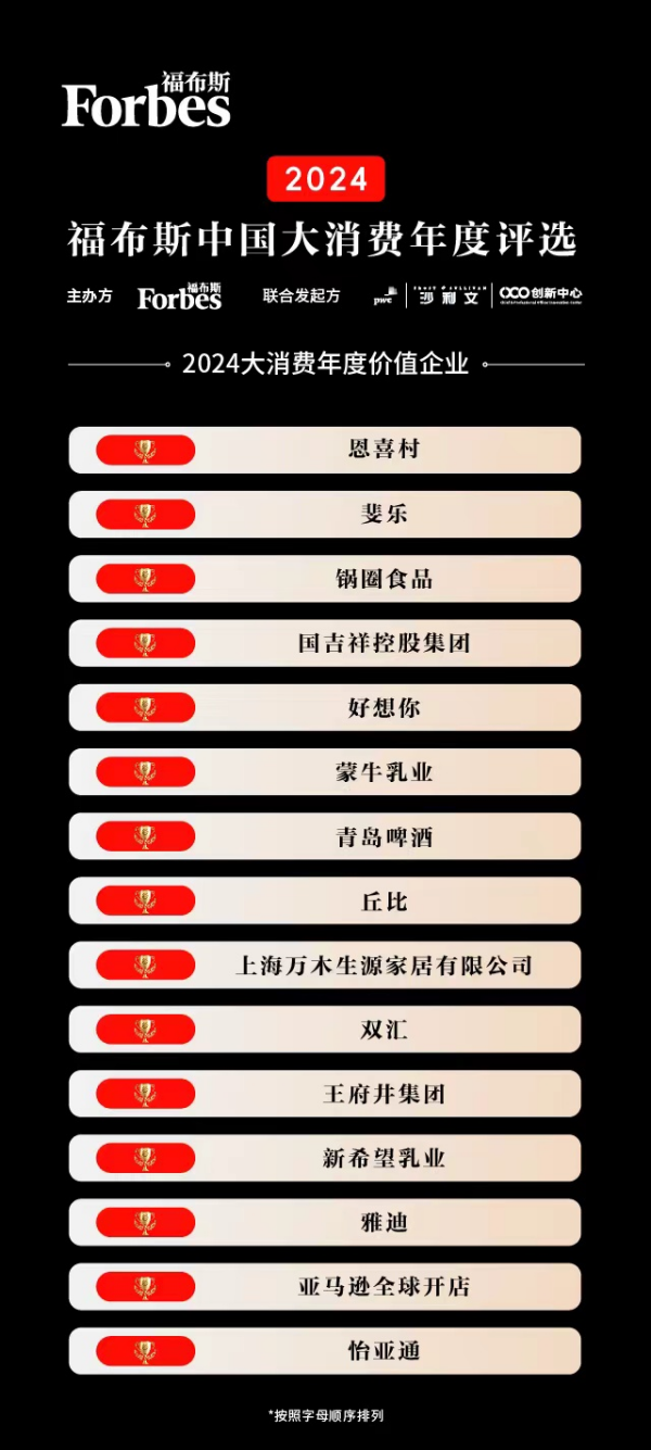 1710209522143996.png 图片 2.png